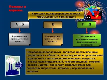Допускается использовать электрооборудование без средств пожаровзрывозащиты
