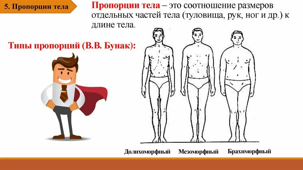 Как быть постоянно в теле