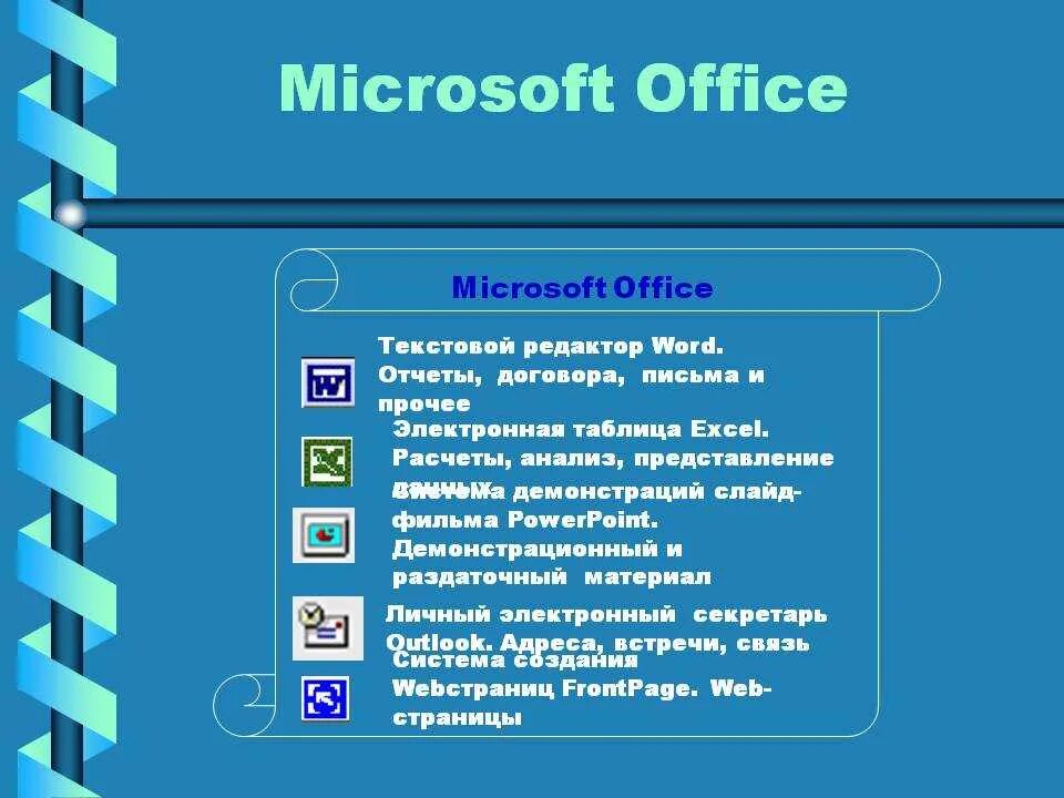 Основные возможности MS Office. Офисные программы Microsoft. Основные возможности MS Word. Текстовый редактор MS Word. Офисных программ являются российскими