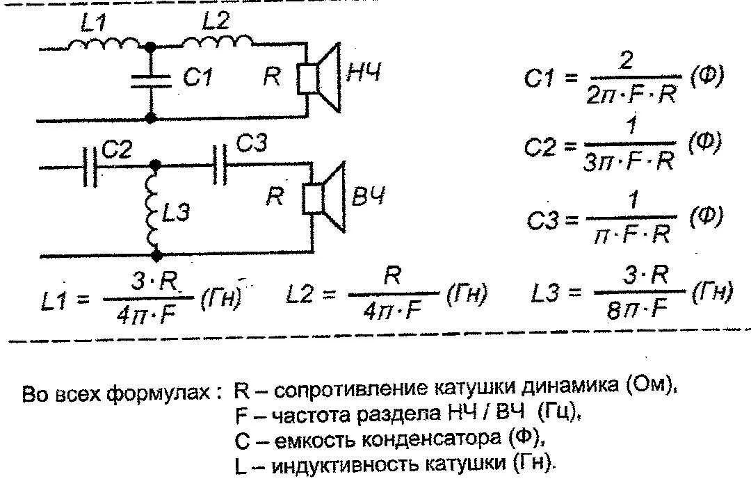 Схема фильтра двухполосной акустической системы. Фильтр нижних частот схема с конденсатором и катушкой. Схема включения разделительного конденсатора. Пассивный полосовой фильтр 300 Гц 3лгц схема. Схемы фильтров частот