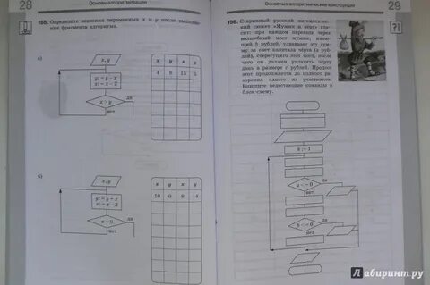Диагностика по информатике 8