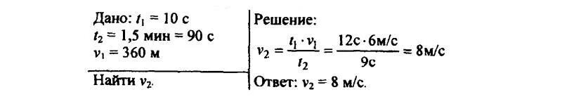 Поднимаясь в гору лыжник проходит. Поднимаясь в гору лыжник проходит путь равный 3 км со средней. поднимаясь в гору лыжник проходит путь 3 км со скоростью 5.4 км ч. задачи на среднюю скорость 7 класс по физике. решение задач по физике лыжник.