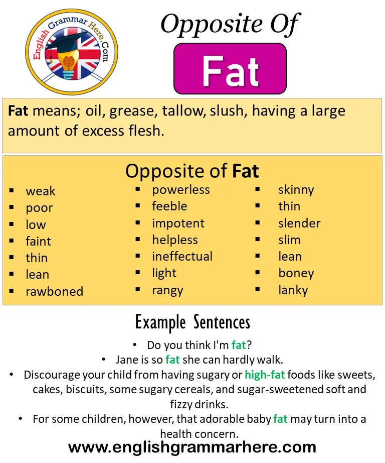 Opposite примеры. Opposites в английском языке примеры. Is opposite. Fat антоним на английском. Opposite of each