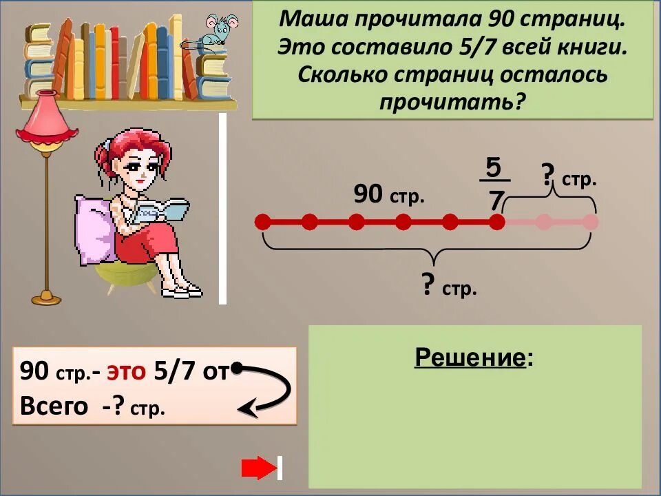 Составляет 0 5 2. Краткая запись задачи на дроби. Задачи на дроби на страницы в книге. Задача перечитать романы. Маша прочитал 3/4 всей книги.