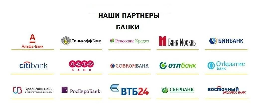 Банки партнёры тинькофф банка. С какими банками сотрудничает тинькофф банк. Банк партнер тинькофф. Тинькофф банки партнеры без комиссии.