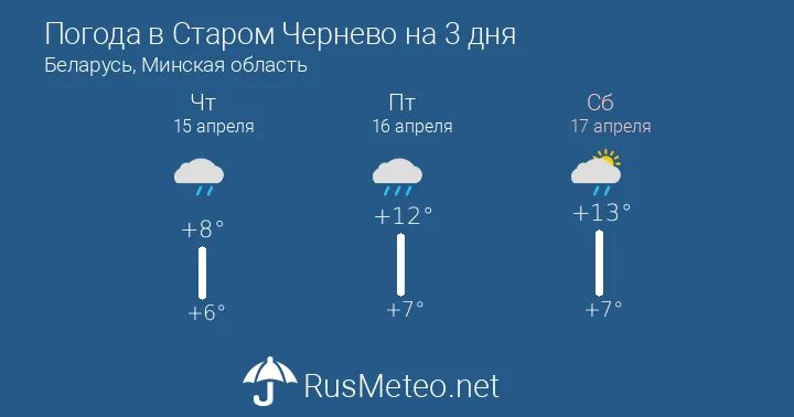 Погода в старых матах. Погода старая сама. Погода в аткарске. Гисметео волгоград 2 недели. Погода старая сама.