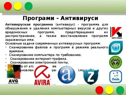 Программа являющаяся антивирусной ответ