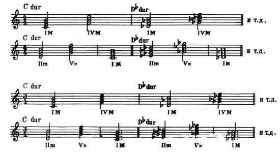 D dur 2. T5/3 до минор. D major 3rd. Вводный септаккорд 7 ступени. Си бемоль мажор т64 т6 д2 д43.