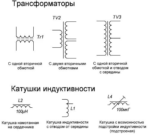 Трансформатор стандарты. Катушка индуктивности дроссель на схеме. Катушка индуктивности, дроссель электрическая схема. Трансформаторы и катушки индуктивности обозначение на схеме. Катушка индуктивности с сердечником на схеме.