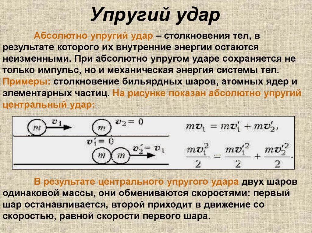 Закон сохранения импульса упругий удар 2 тел. Импульс тел при неупругом ударе формула. Закон сохранения механической энергии для неупругого удара. Закон сохранения импульса для упругого удара формулировка.