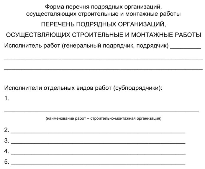 Журнал подрядной организации. Журнал авторского надзора. Журнал авторского надзора форма. Ведение журнала авторского надзора. Журнал авторского надзора пример заполнения.