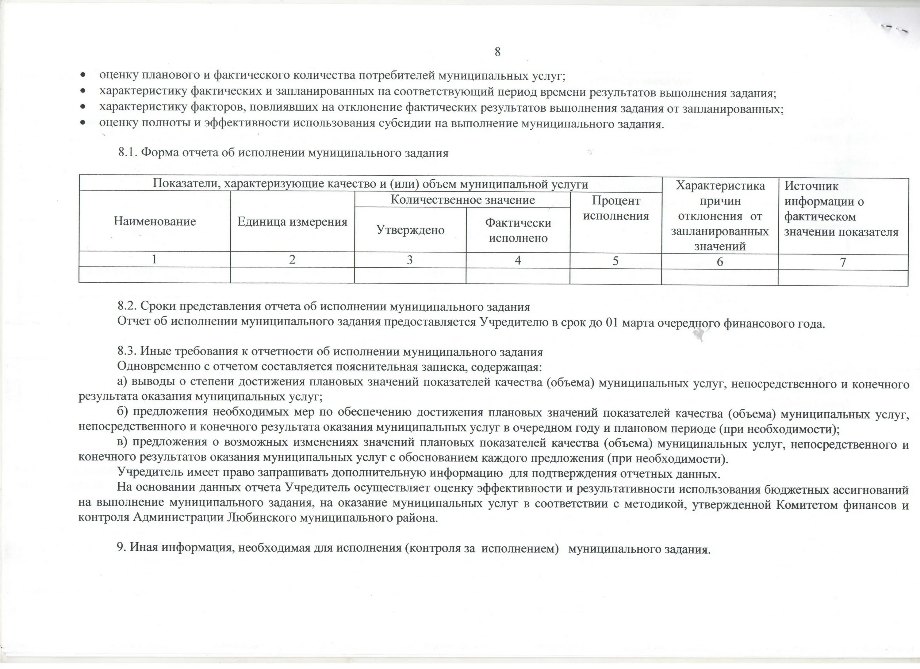 Плановые и фактические результаты