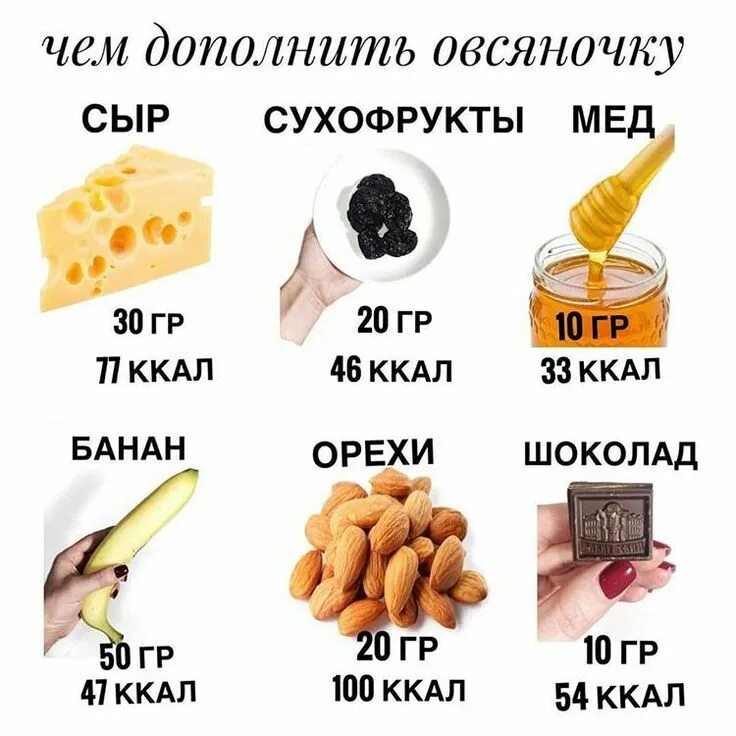 Мед килокалории