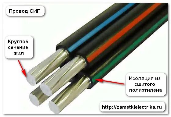 Сиб провод. Провод СИП-4 4х16. Маркировка проводов СИП 4х16. Маркировка СИП 4×16. СИП 2 маркировка проводов.
