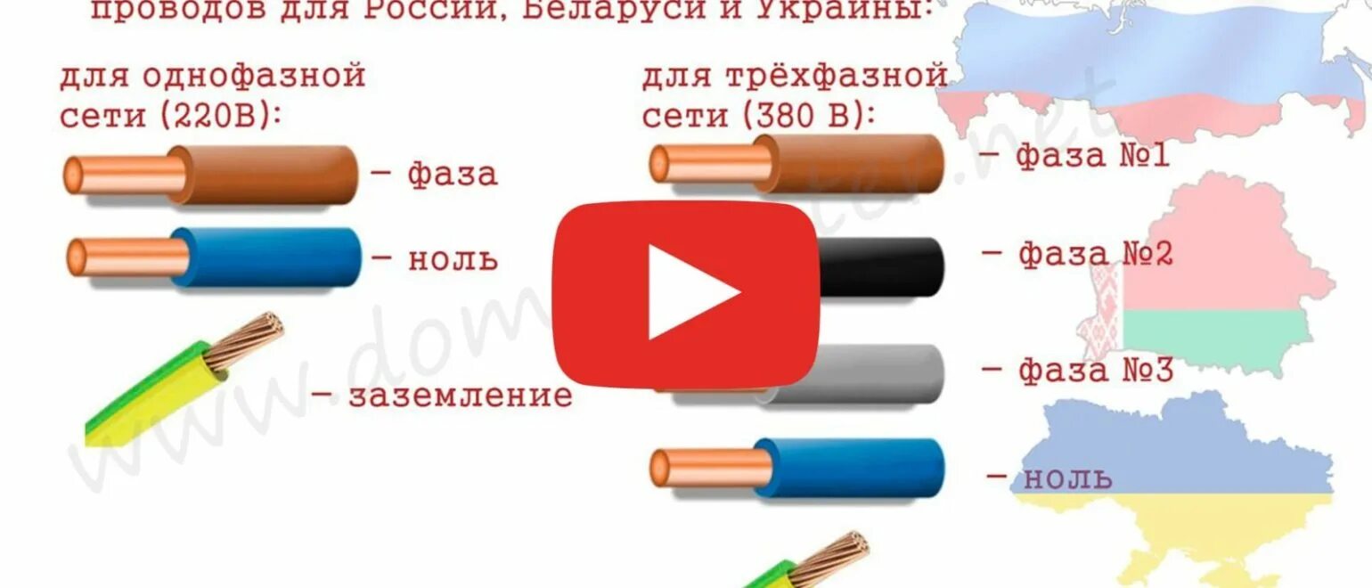 Каким цветом фаза в трехжильном проводе. Провода маркировка проводов фаза ноль. Фаза ноль цвета проводов 220. Маркировка 3х фазного кабеля. Расцветка электрических проводов 220 вольт.