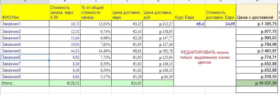 Разбить по стоимости. Как пропорционально распределить сумму. Пропорционально сумме заказа. Как рассчитать поставку товара. Как пропорционально распределить сумму доставки на товар.