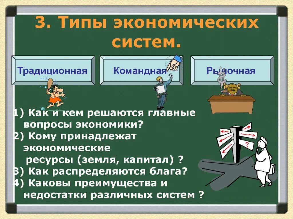 Главные вопросы экономики типы экономических систем. 3 Типа экономических систем. Как распределяются блага в рыночной экономике.