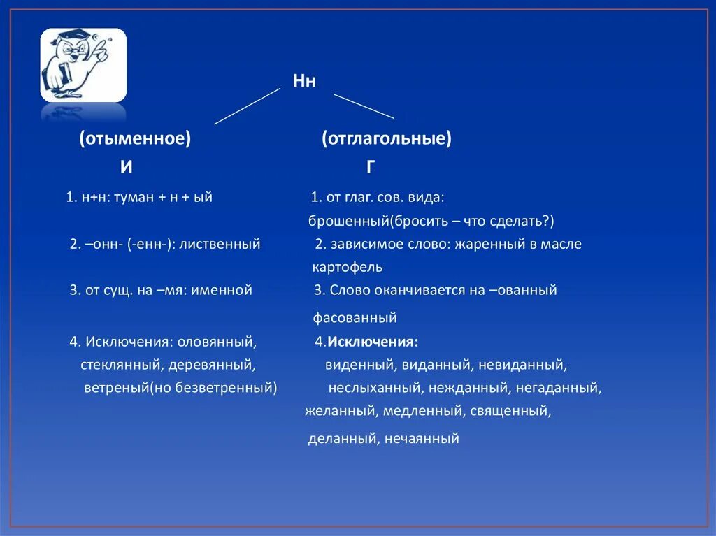 Как отличить отглагольное. Таблица отыменных и отглагольных прилагательных. Отглагольное и отыменное прилагательное. Прилагательные и отглагольные прилагательные. Отглагольное прилагательное и отыменные прилагательные.