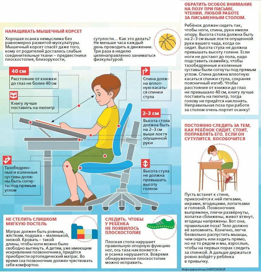 Как правильно держать спину. Эргономика рабочего места школьника. Памятка про осанку. RFR ghfdbkmyj держать осанку. Правильная организация рабочего места школьника.