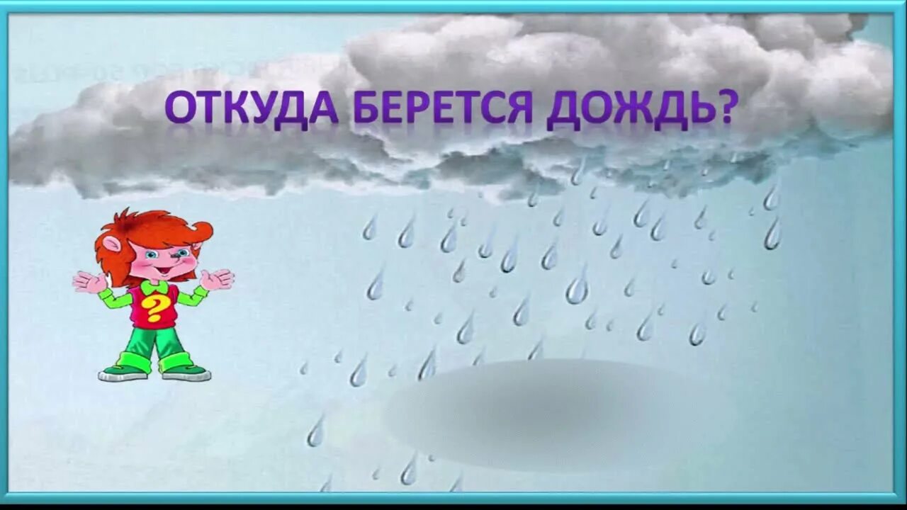 Почему идет дождь 1 класс ответ. Откуда берется дождь для детей. Дождь презентация для дошкольников. Дождь для презентации. Откуда берется дождь.