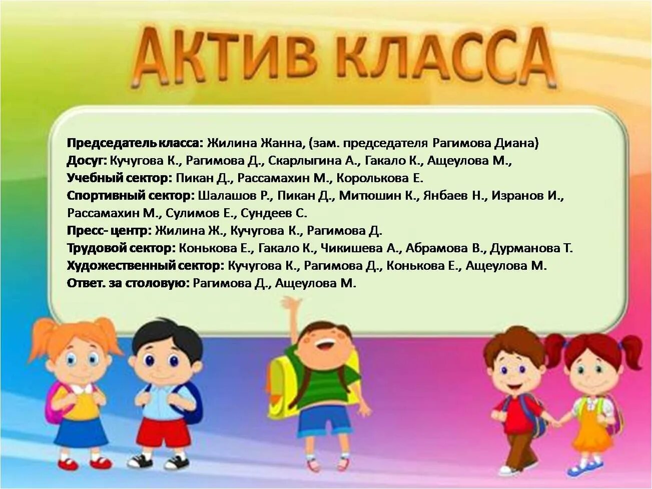 Актив класса. Актив класса картинки. Актив 1 класса. Актив класса шаблон.