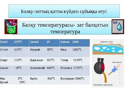 Қанша су бар