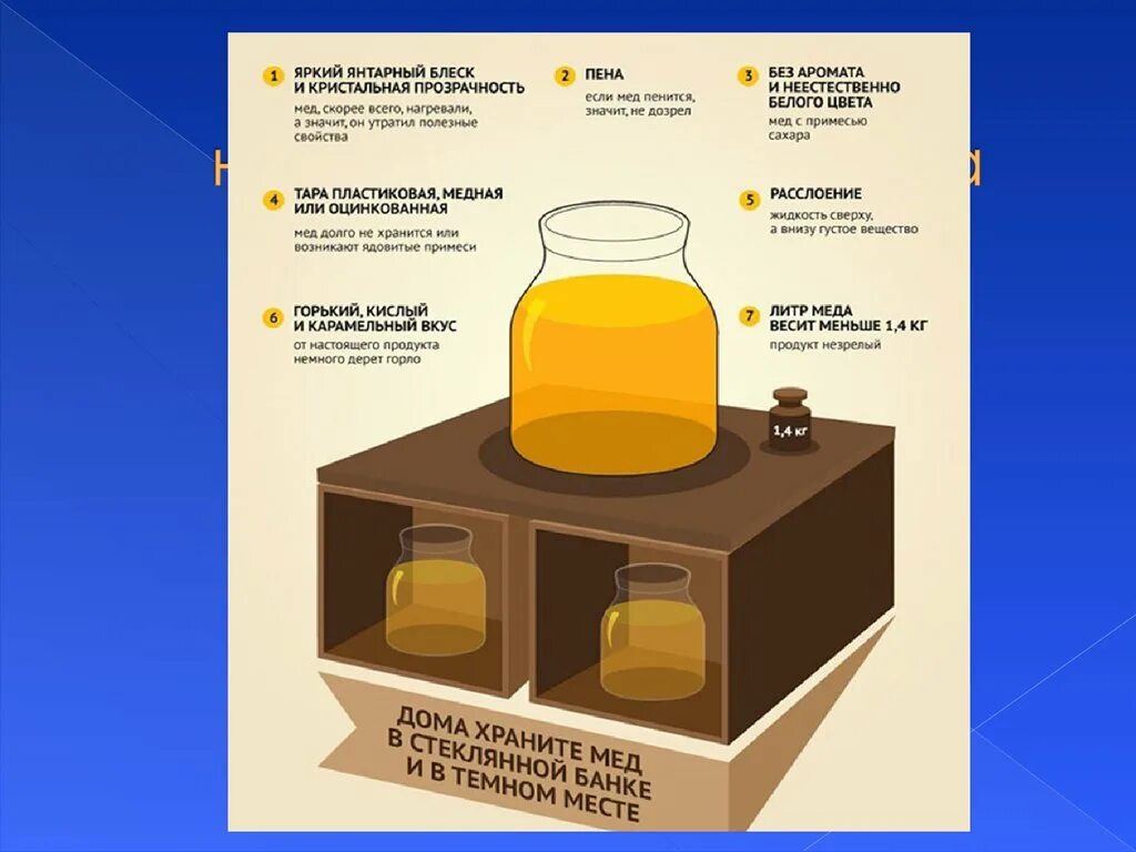 Мед после химии. Способы фальсификации меда. Выявление фальсификации мёда. Методы определения фальсифицированного меда. Методы оценки качества меда.