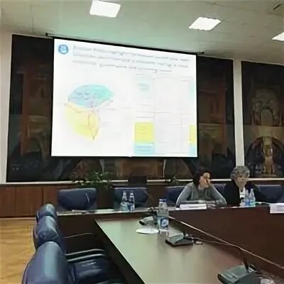 Институт международных экономических связей мосфильмовская ул