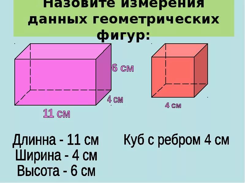 Фигура прямоугольного параллелепипеда. Прямоугольник и параллелепипед куб. объем прямого параллелепипеда. вычисление объема параллелепипеда. как посчитать объем прямоугольника.