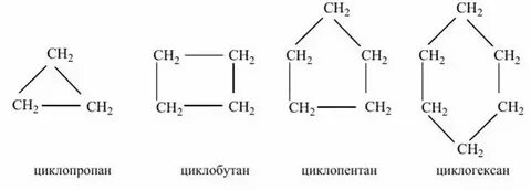 Структурные изомеры циклогексана