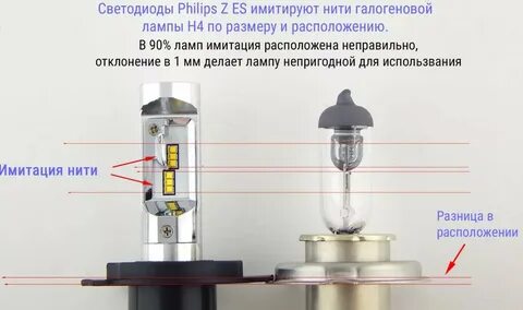 Как ставить диодную лампу