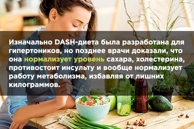 Dash диета меню. Dash диета меню на неделю. Дэш диета для гипертоников меню. Диета Даш меню на каждый день. Диета Dash меню.