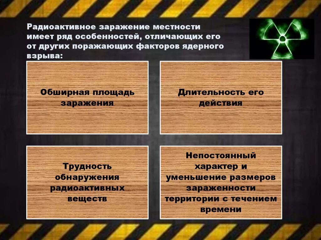 Обнаружили радиоактивную. Радиационное заражение местности. Поражающие факторы радиоактивных веществ. Поражающие факторы радиоактивного заражения местности. Радиоактивное заражения имеет ряд особенностей.