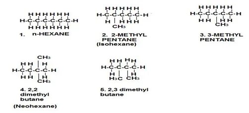 C6h14 название. Изомеры c6h14 структурные. Гомологический ряд алканов с1-с10. Алканы гомологический ряд таблица. Алканы гомологический ряд в химии.