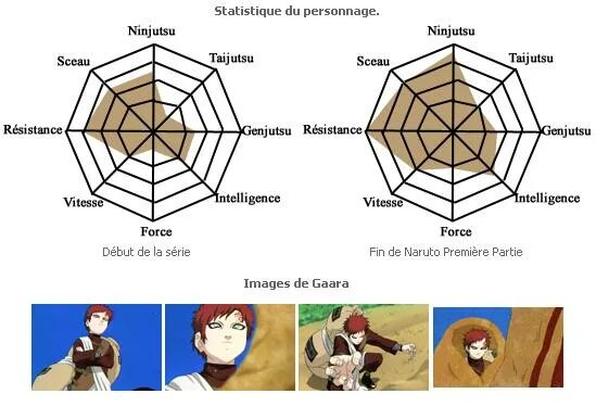 Гендзюцу ниндзюцу. Что такое в наруто ниндзюцу тайдзюцу. Ниндзюцу тайдзюцу гендзюцу. Тайджутсу нинджутсу генджутсу. Гендзюцу ниндзюцу.