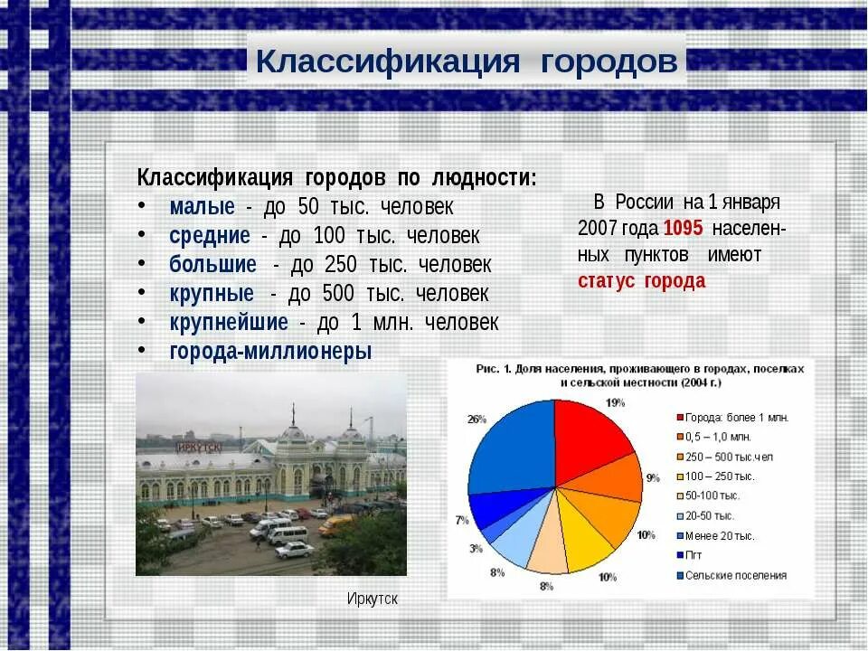 Малые средние крупные города. Классификация городов по людности. Классификация городов по. Классификация городов город. Классификация городов России.