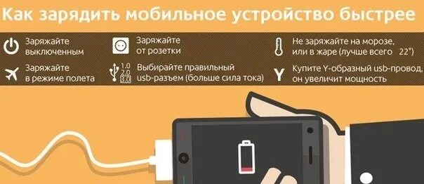 Быстро зарядить магазин. Планка для быстрого заряжания магазина ак 74. Ускоритель заряжания ак 5. Обойма ак 5. Коробчатый магазин для ar-15.