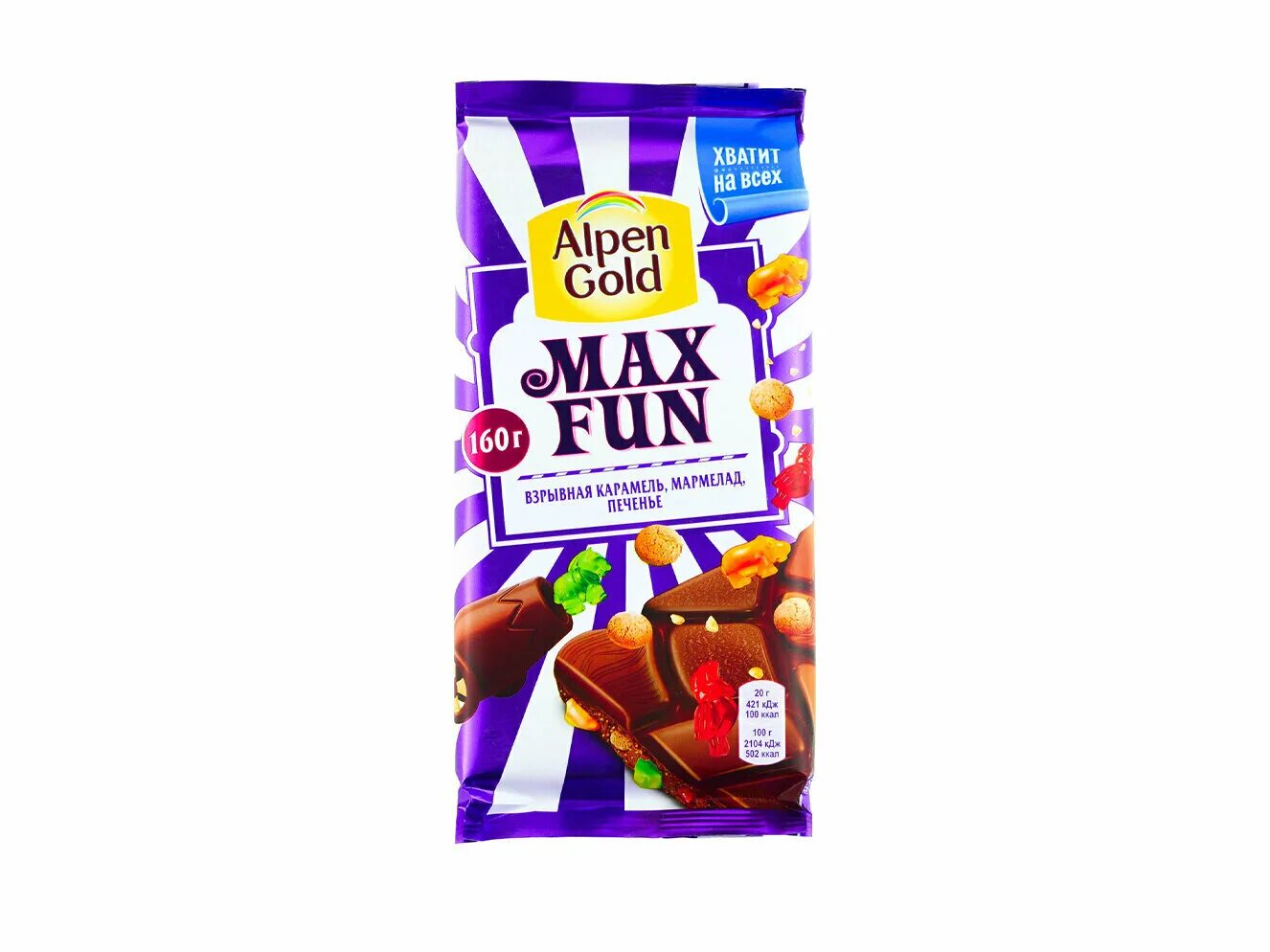 Fun mix. Шоколад Альпен Голд Max fun, взрывная карамель, 160 г. Alpen Gold Max Fan 150гр. Max Fan шоколадка. Альпен Гольд с карамелью.