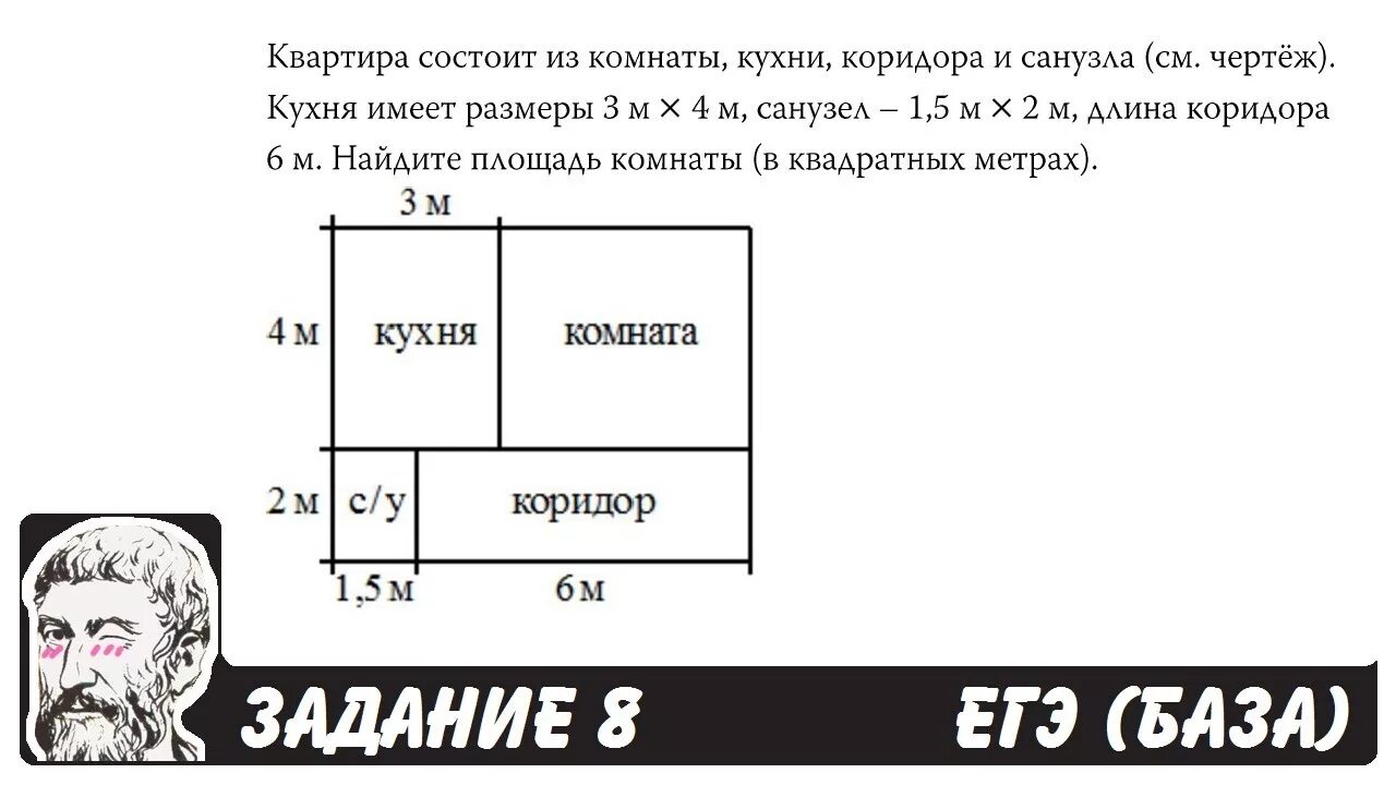 Квартира состоит из комнаты. Квартира состоит из комнаты, кухни. Квартира состоит из комнаты кухни коридора и санузла кухня. Квартира состоит из двух комнат кухни коридора.