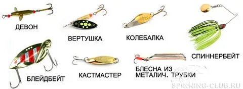 Ловля на спиннинг какие приманки лучше