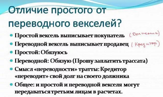 Различие простейших. Простой и переводной вексель отличия. Чем отличается простой вексель от переводного. Отличия простого и переводного векселя. Переводной вексель отличается от простого векселя.