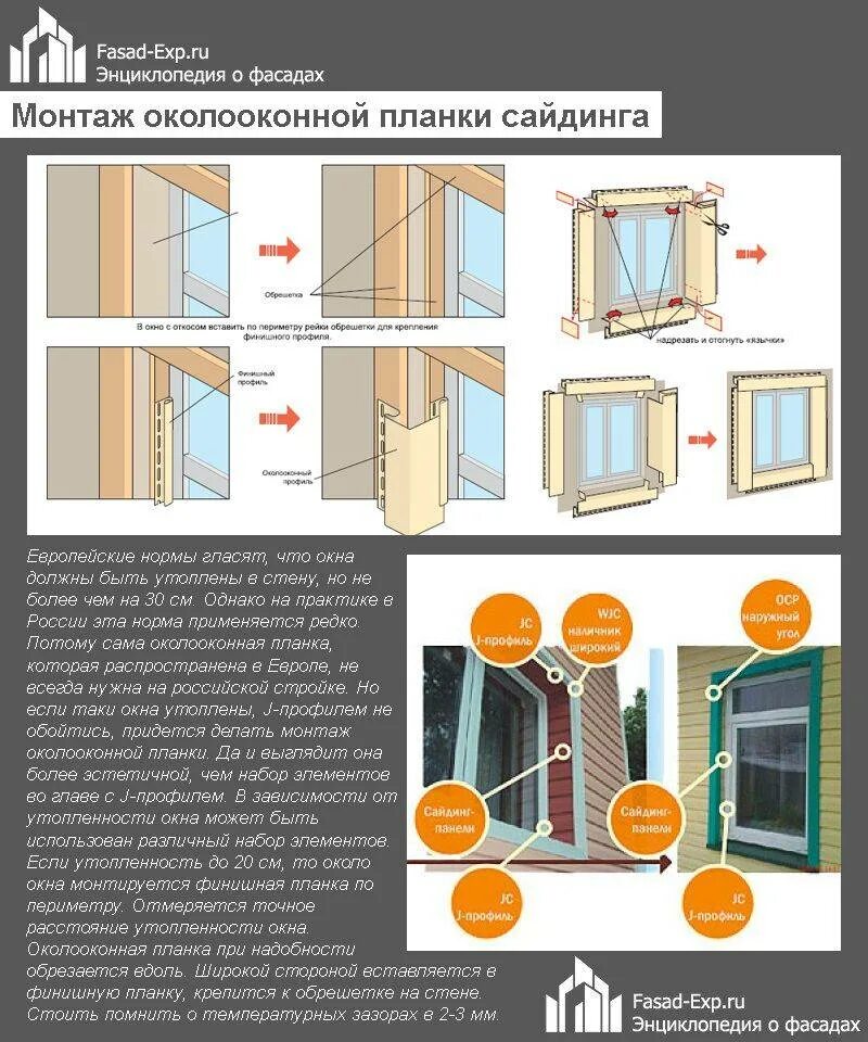 Монтаж сайдинга видео инструкция шоп. Околооконная планка для сайдинга монтаж. Схема монтажа околооконной планки. Околооконная планка сайдинг схема. Оконная планка для сайдинга монтаж.