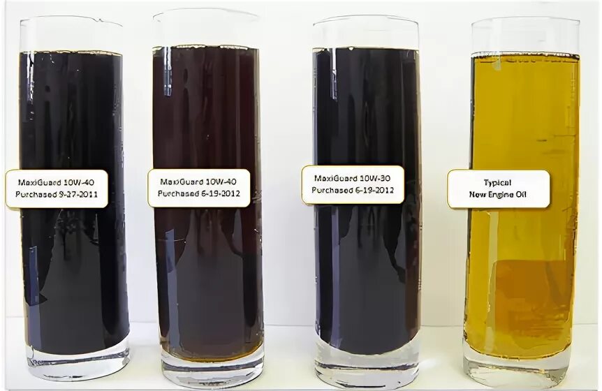 Цвет масла. Цвет дизельного масла. Xps 4 stroke synthetic winter 0w40 3. Декстрон 2 цвет масла. Цвет дизельного масла.