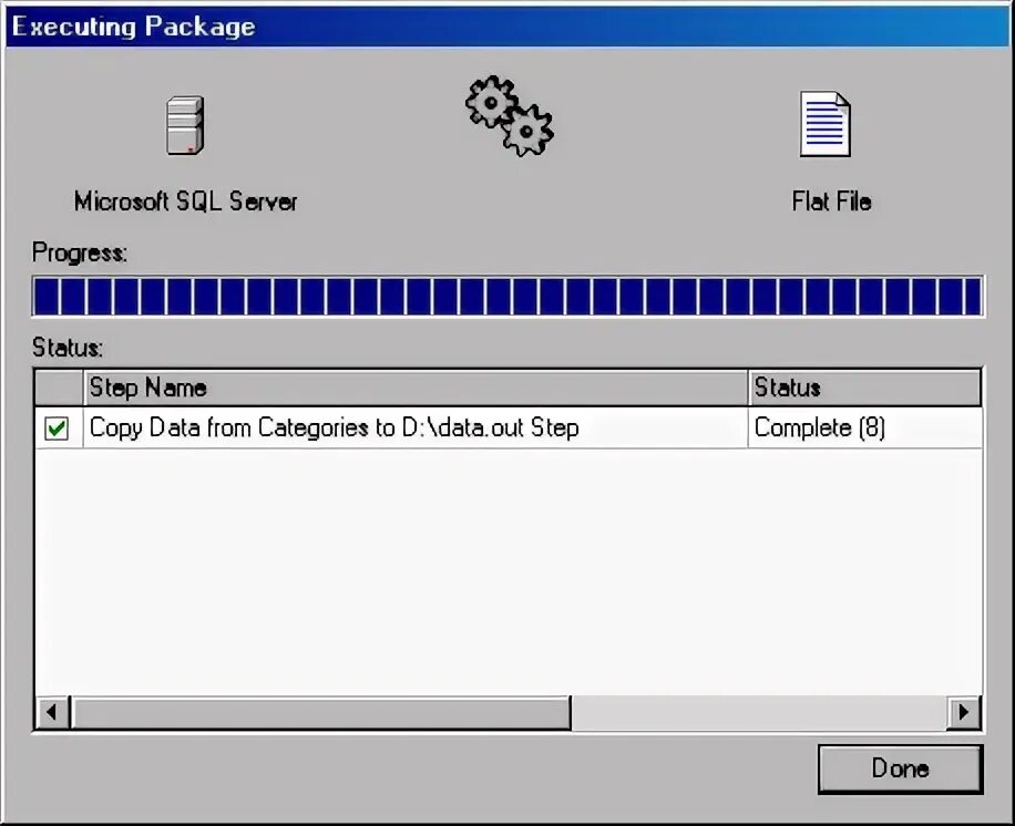 Executable package
