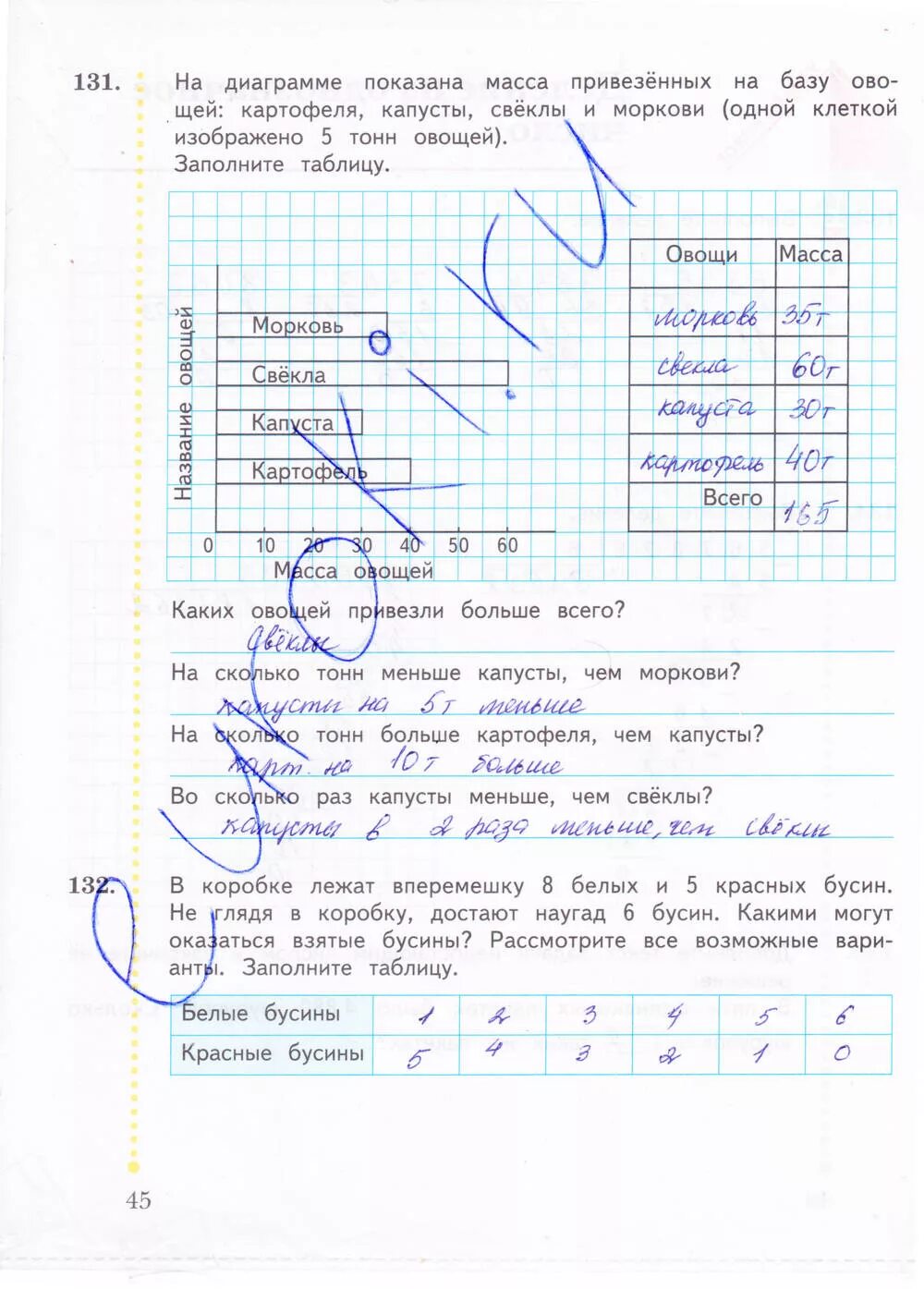 Математика рабочая тетрадь часть 1 страница 45