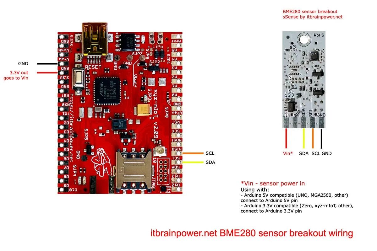 Bmp arduino. Bmp280 bme280. Bmp 280 датчик. Bmp280 Arduino. Bme680 esp8266.