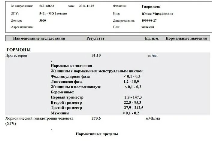 Прогестерон 78 нмоль/л. Норма прогестерона при беременности 1 триместр. Прогестерон 3,33 нмоль/л норма. Прогестерон 4.16.