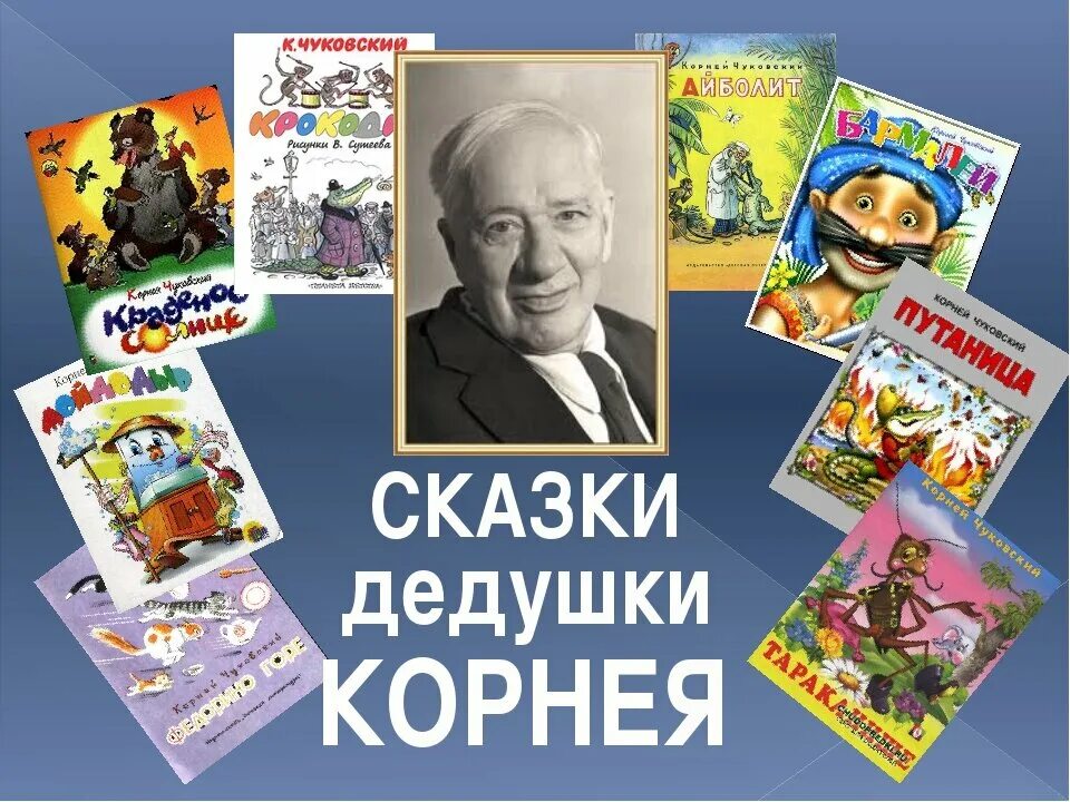 Сценарии детские писатели. Сказки дедушки Корнея к.и Чуковский. Дата рождения Чуковского Корнея Ивановича.