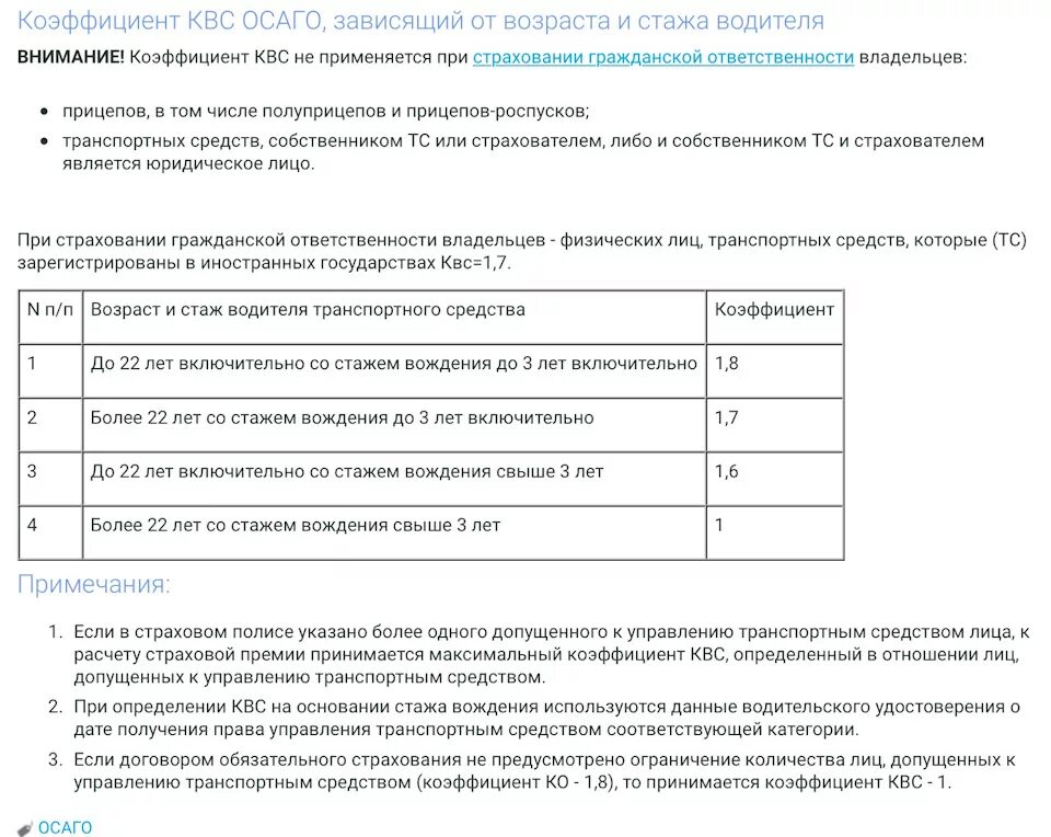 Таблица расчета осаго. Начало стажа управления тс. Начало стажа управления тс. Начало стажа управления тс. Начало стажа управления тс.