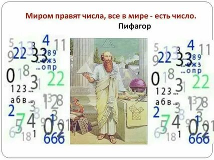 Введение в мир числа